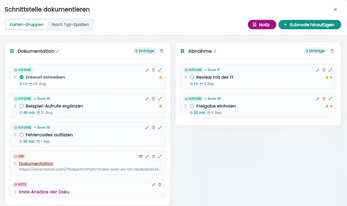 Teilaufgaben in Aevo, gebündelt in benannten Gruppen